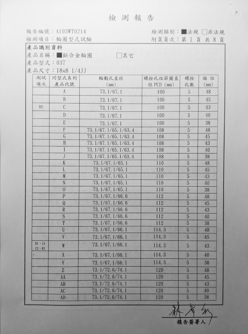 3 et值: 38~48 重量: 9.8公斤   